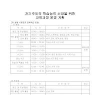 운영계획(자기주도 학습능력신장을 위한 교육과정) 운영계획(자기주도 학습능력신장을 위한 교육과정)